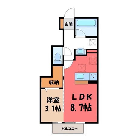 古河駅 徒歩23分 1階の物件間取画像